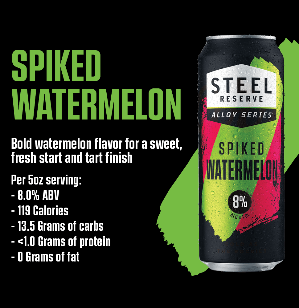 Spiked Watermelon description